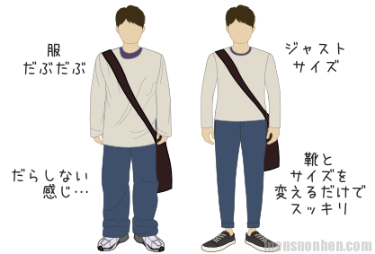 ファッションわからない男でも無難に着こなせる万能服 とりあえずこれ買っとけ 脱ダサ 無難ファッション情報サイト